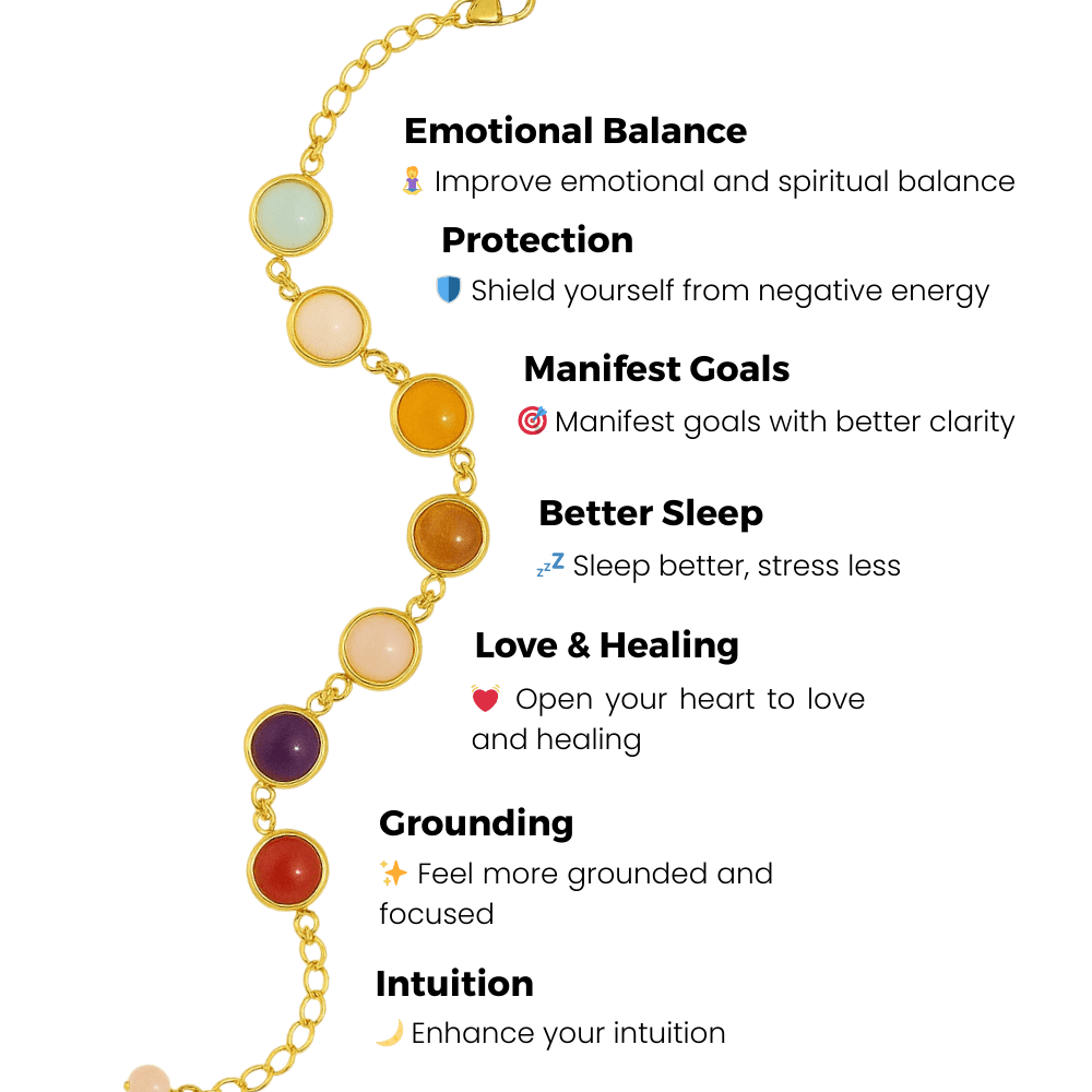 احجار الشاكرات السبع: دليلك الكامل للطاقة والشفاء