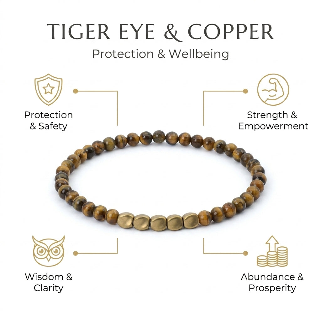 Tiger Eye & Copper Bracelet for Protection & Wellbeing - Infographic