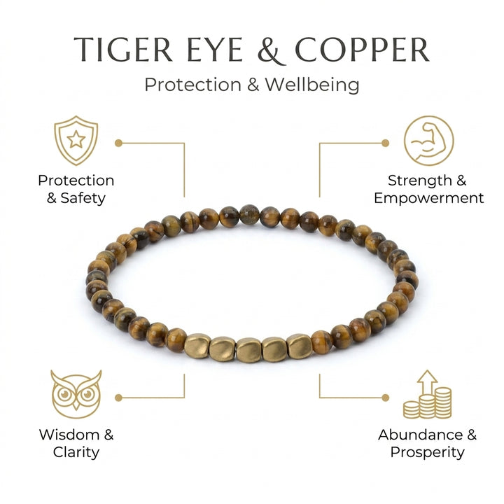 Tiger Eye & Copper Bracelet for Protection & Wellbeing - Infographic