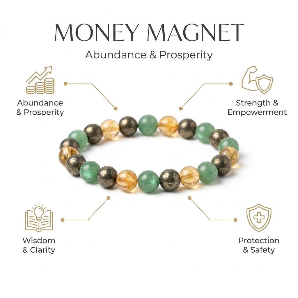 Aventurine, Pyrite & Citrine Bracelet for Abundance - Money Magnet - Infographic