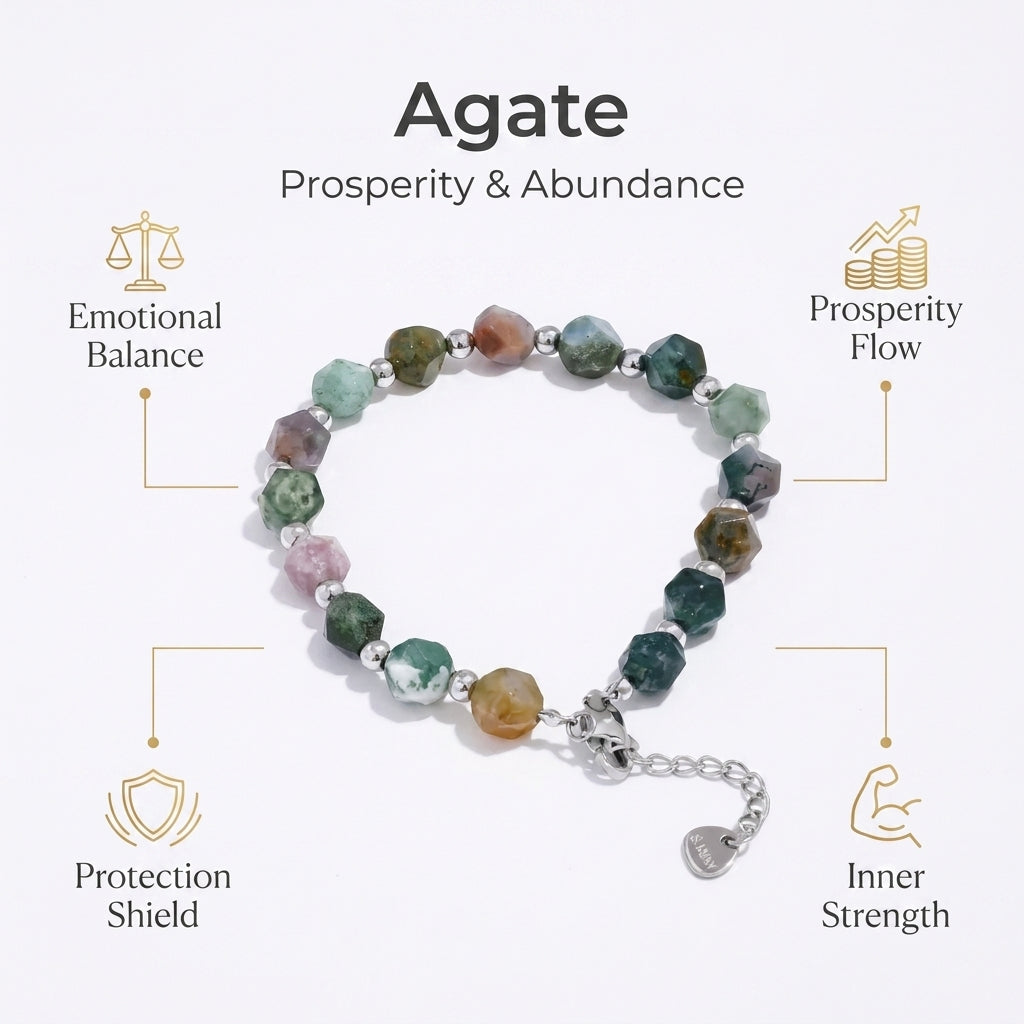 Agate (Hakik) Bracelet for Prosperity & Abundance - Infographic