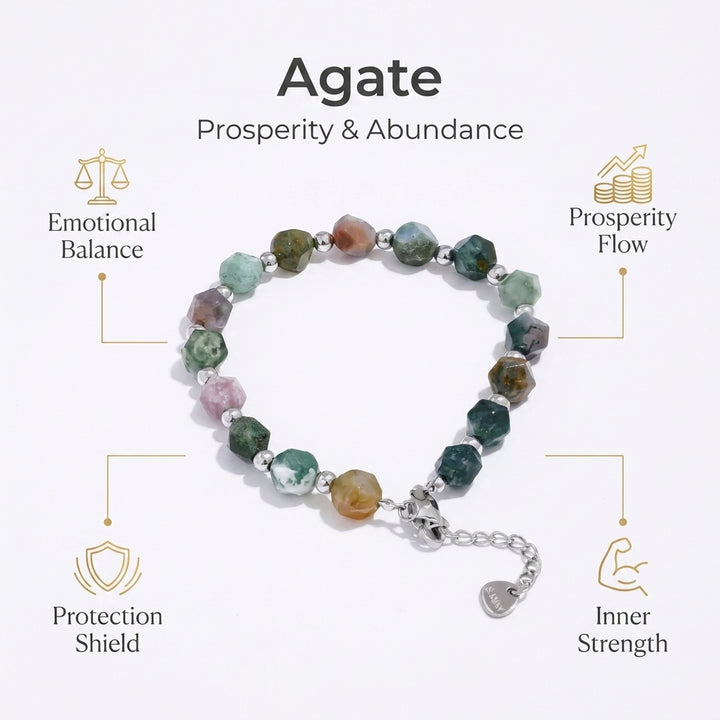 Agate (Hakik) Bracelet for Prosperity & Abundance - Infographic