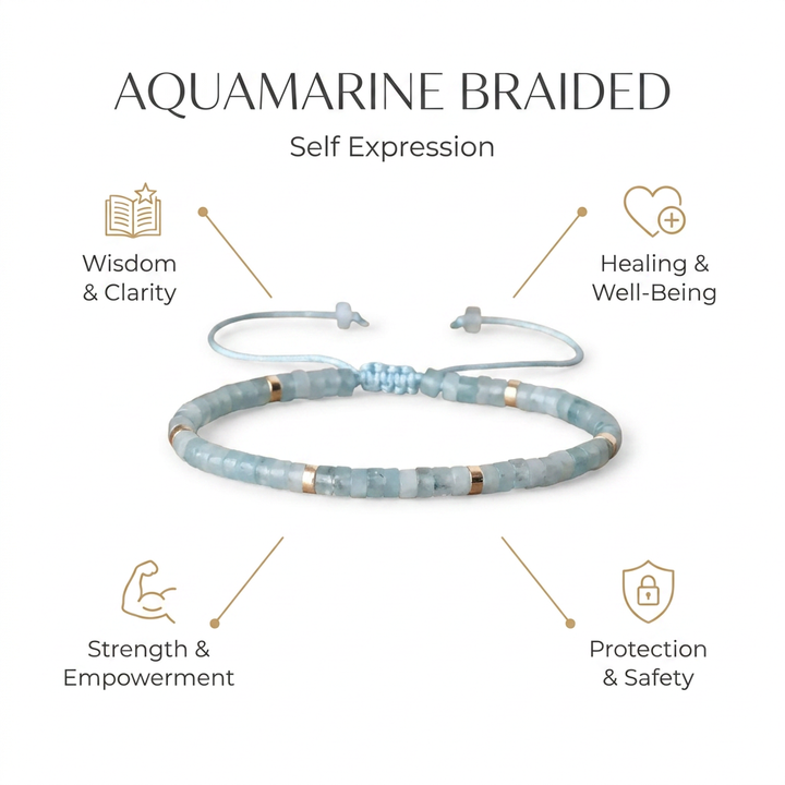 Aquamarine Braided Bracelet for Self Expression - Infographic
