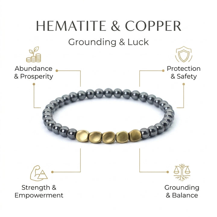 Hematite & Copper Bracelet for Grounding & Luck - Infographic