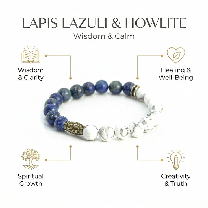 Lapis Lazuli & Howlite for creativity, wisdom, clarity, self-awareness - Infographic