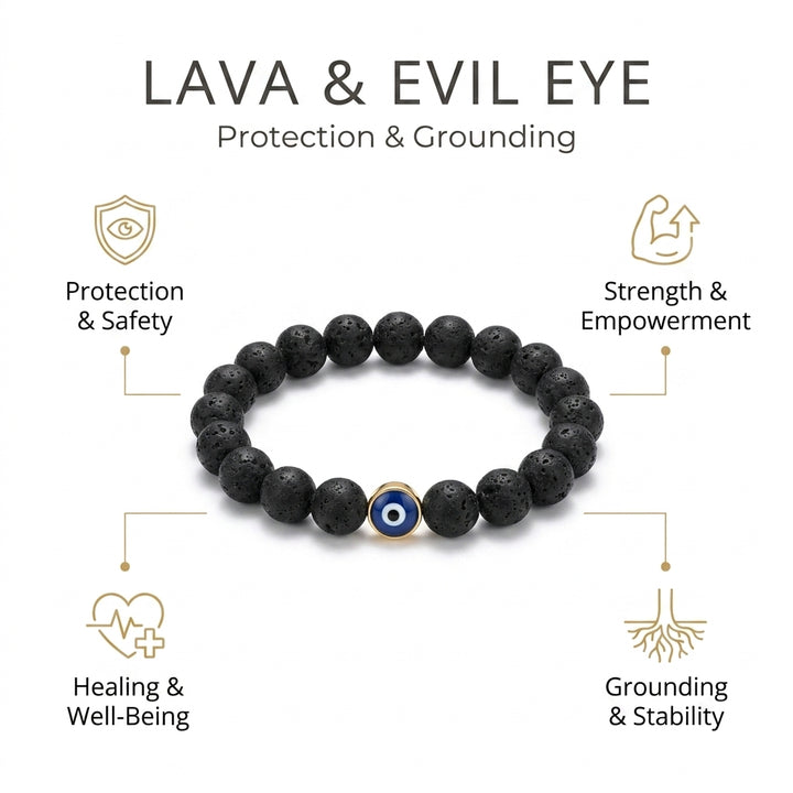 Lava Stone with Evil Eye Nazar Bracelet for Protection - Infographic