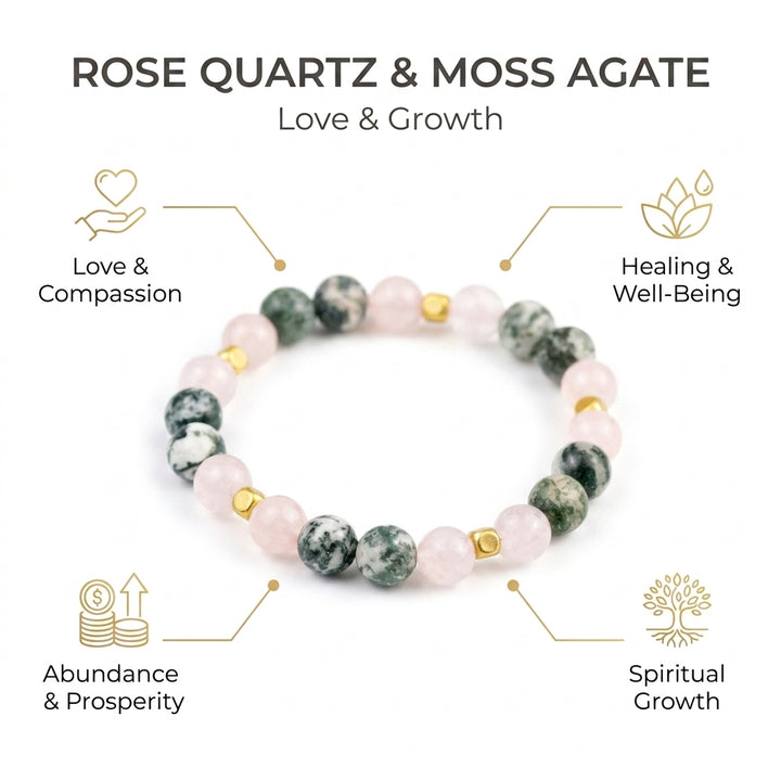 Rose Quartz and Moss Agate for Love abundance, growth, stability - Infographic