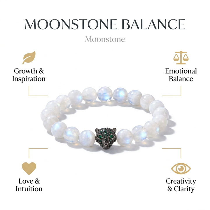 Moonstone Bracelet with Animal charm for Growth & Balance - Infographic