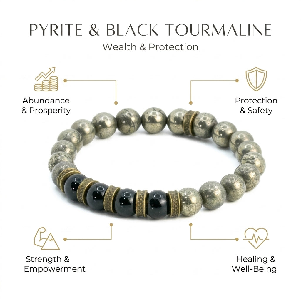 Pyrite Black Tourmaline for wealth, prosperity & prevent negativity - Infographic