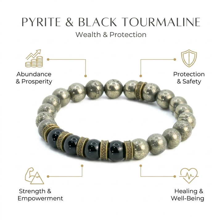 Pyrite Black Tourmaline for wealth, prosperity & prevent negativity - Infographic