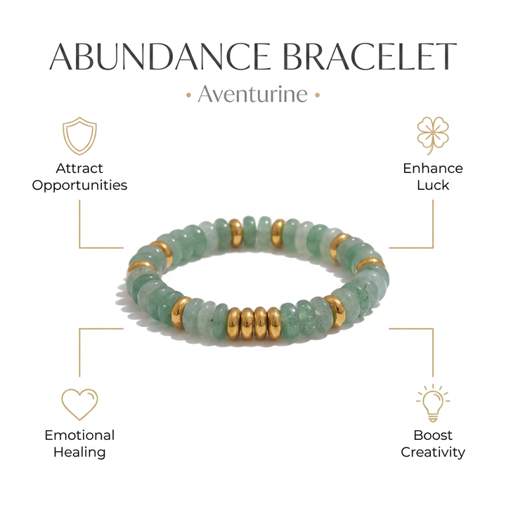 Aventurine Bracelet for Abundance & Luck - Infographic