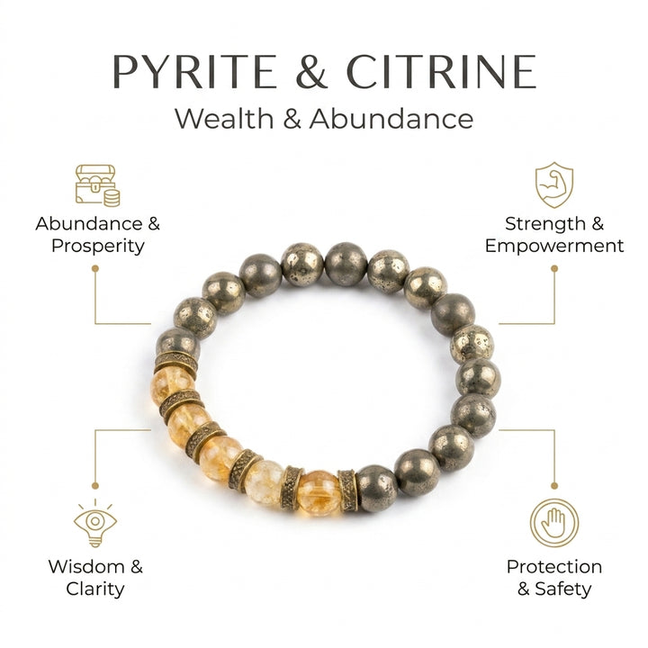 Pyrite and Citrine for wealth & Abundance - Infographic