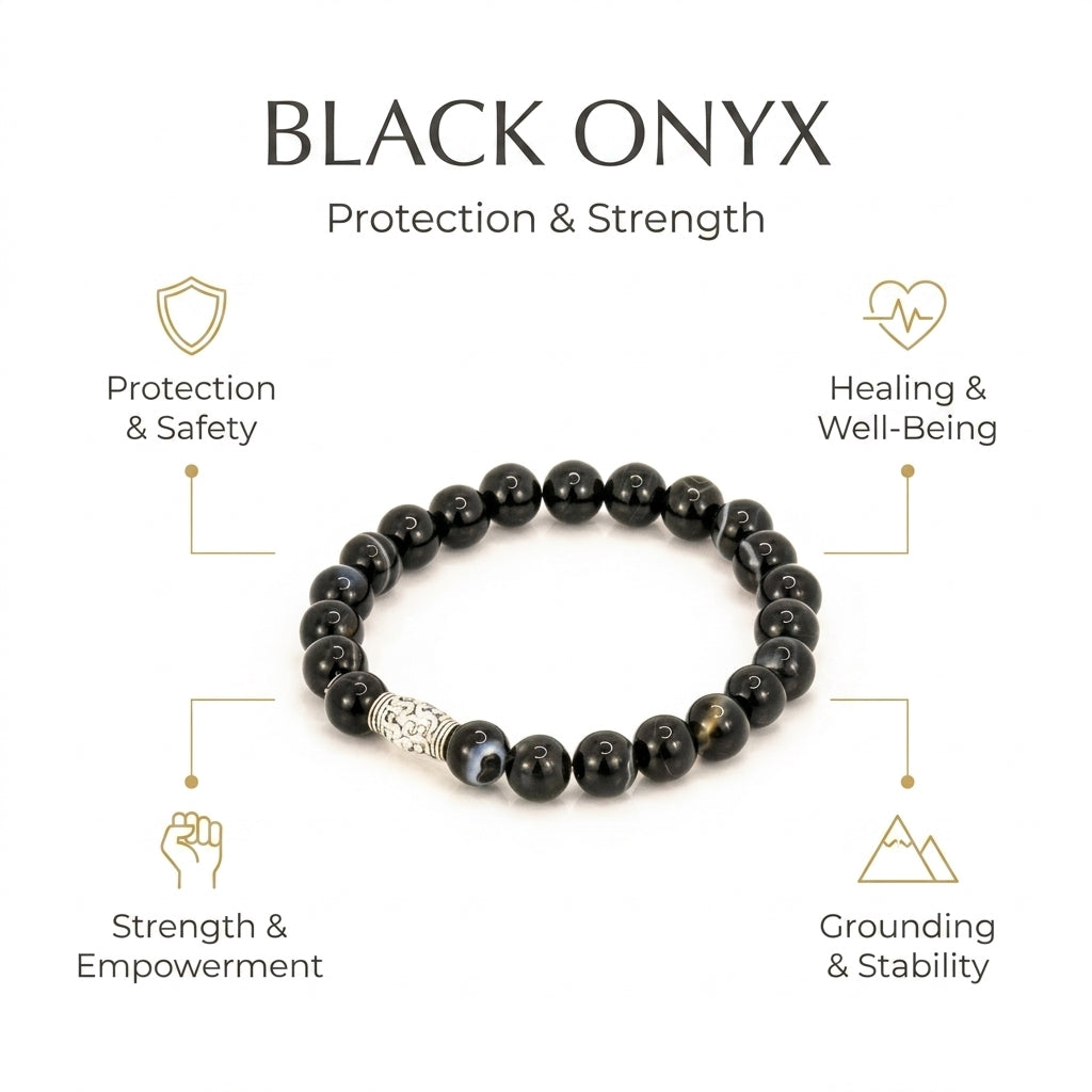Black Onyx for stress relief, protection & strength - Infographic