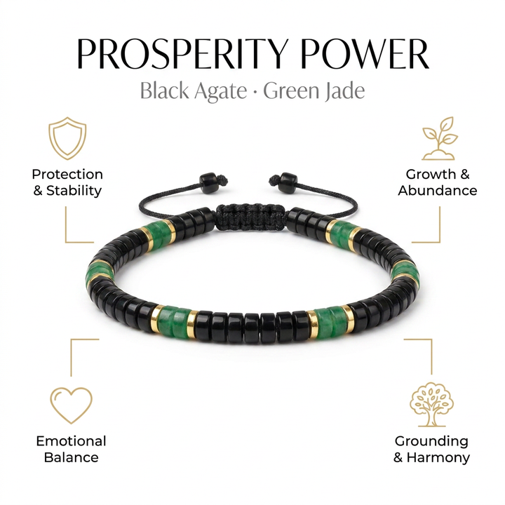 Black Agate & Jade Braided Bracelet for Prosperity - Infographic