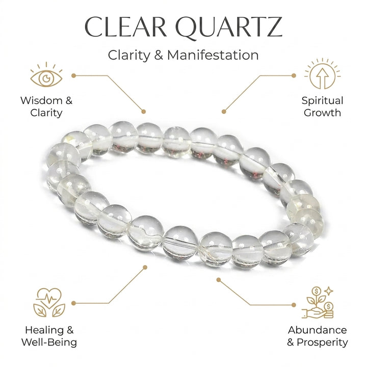 Clear Quartz (Sphatik) Bracelet for Clarity & Manifestation - Infographic