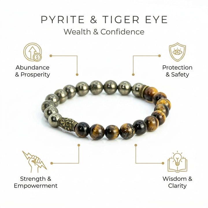 Pyrite and Tiger Eye Bracelet - Infographic