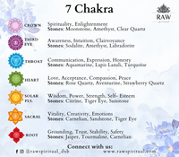7 Chakra Crystal Tree for Chakra Balancing