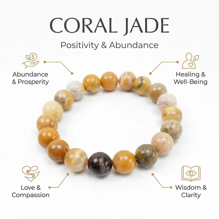 Coral Jade Bracelet for Positivity & Abundance - Infographic