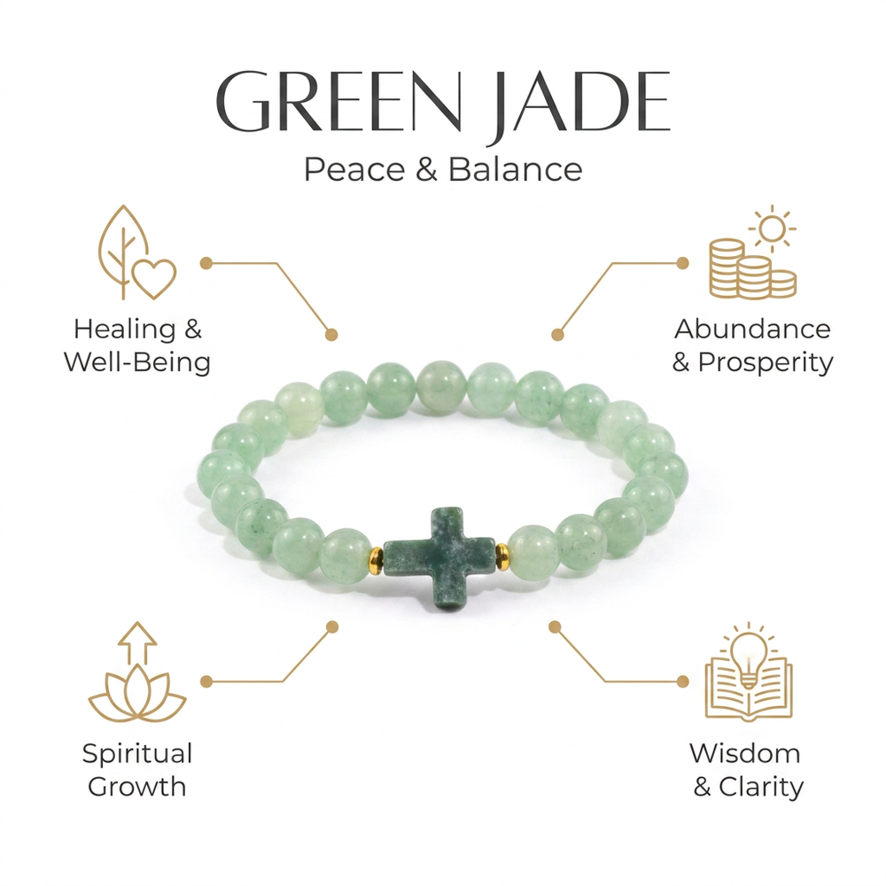 Green Jade Bracelet for Peace & Balance - Infographic