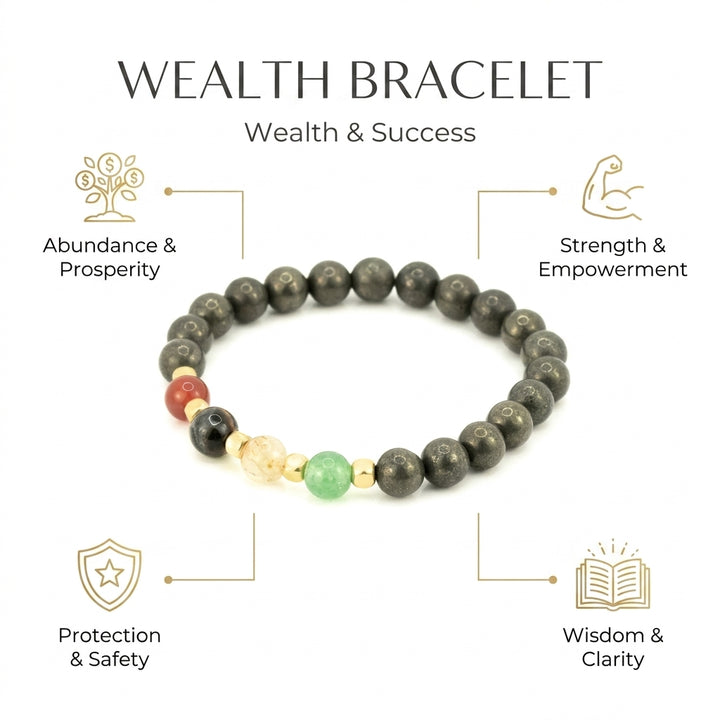 Wealth Bracelet with Pyrite, Citrine, Red Carnelian and Green Aventurine - Infographic