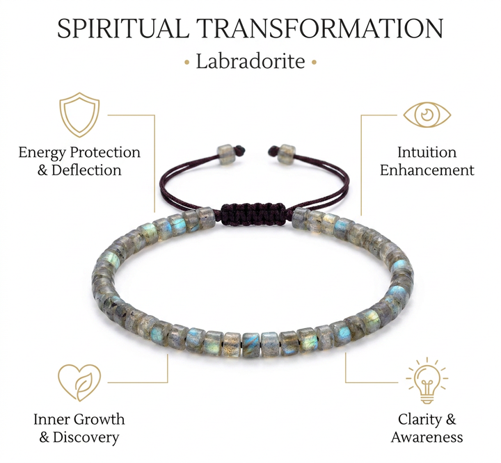Labradorite Braided Bracelet for Transformation & Spiritual growth - Infographic