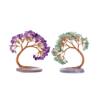 Amethyst Crystal Tree for Well-being - Raw Spiritual