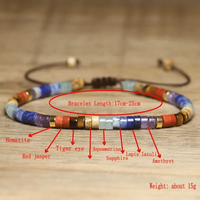 7 Chakra Braided Bracelet for Chakra Healing - Raw Spiritual