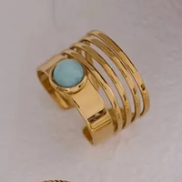 Amazonite Ring for Confidence - Raw Spiritual