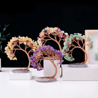 Amethyst Crystal Tree for Well-being - Raw Spiritual