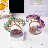 Aventurine Tree for Prosperity - Raw Spiritual