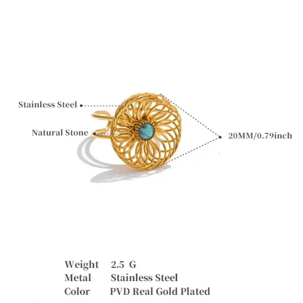 Turquoise Ring for Growth - Raw Spiritual