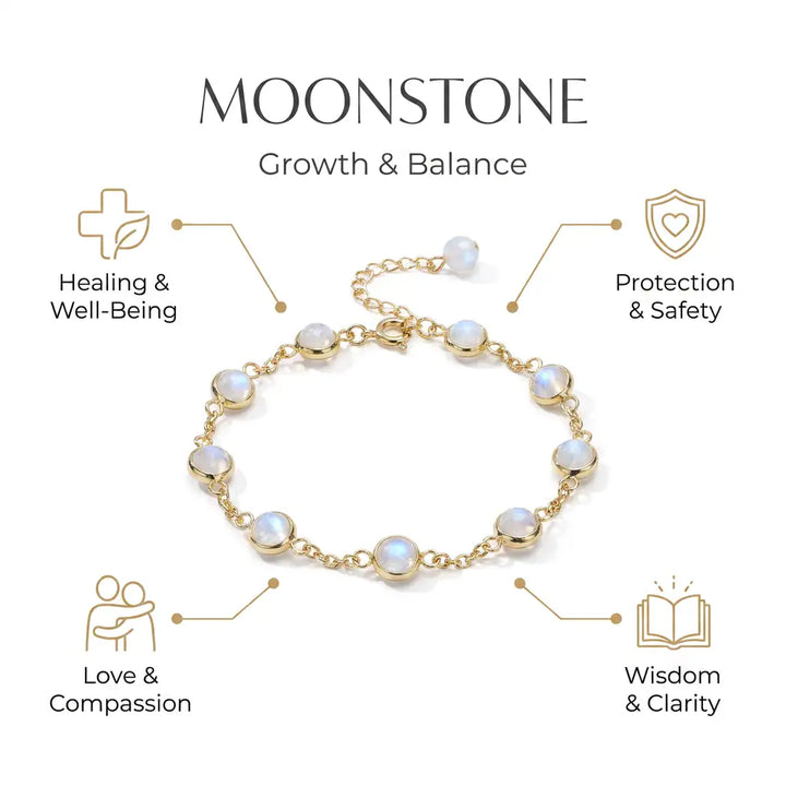 Moonstone Bracelet for Growth & Balance - Infographic
