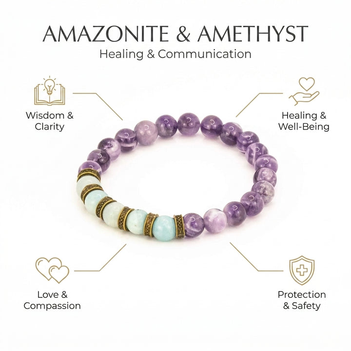 Amazonite & Amethyst for Healing, Growth, Communication : Taurus, Virgo, Scorpio, Libra, Gemini, Aries - Infographic
