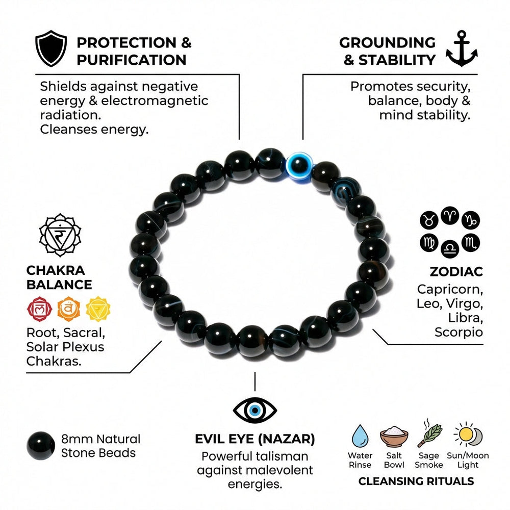 Realistic scene of the handcrafted Black Tourmaline Evil Eye Bracelet on a hand, emphasizing tiny stones, natural textures, and spiritual symbolism.