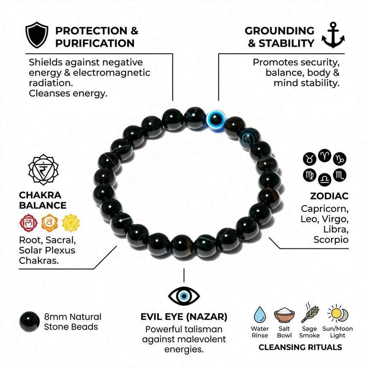 Black Tourmaline Evil Eye Bracelet for Protection & Purification