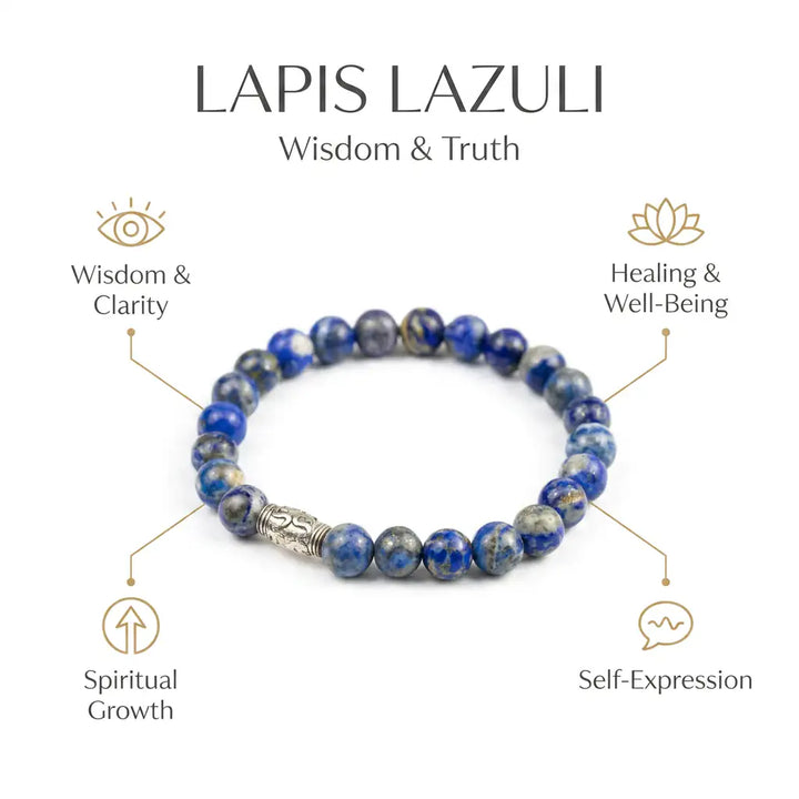 Lapis Lazuli for wisdom, self-awareness & communication. Zodiac: Sagittarius, Taurus, Libra - Infographic