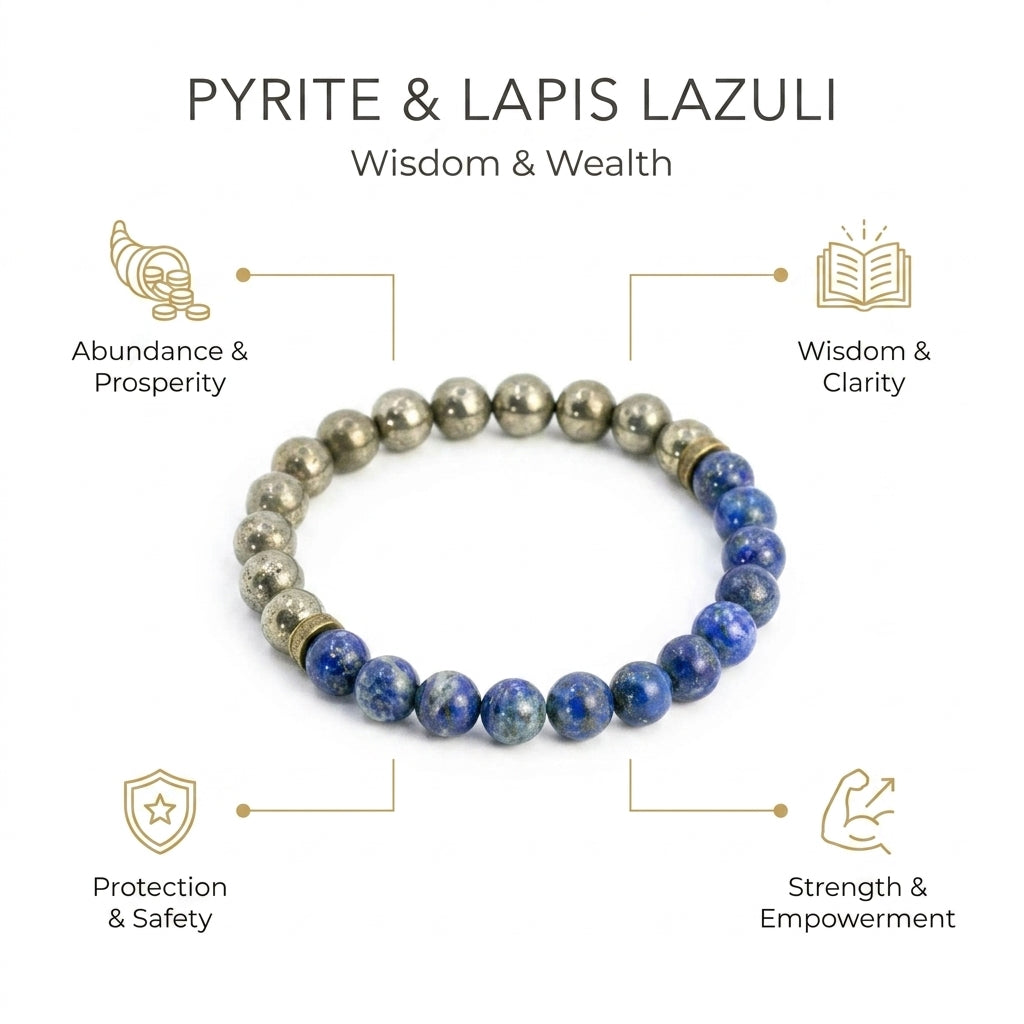 Pyrite & Lapis Lazuli for wisdom, success, wealth & abundance - Infographic