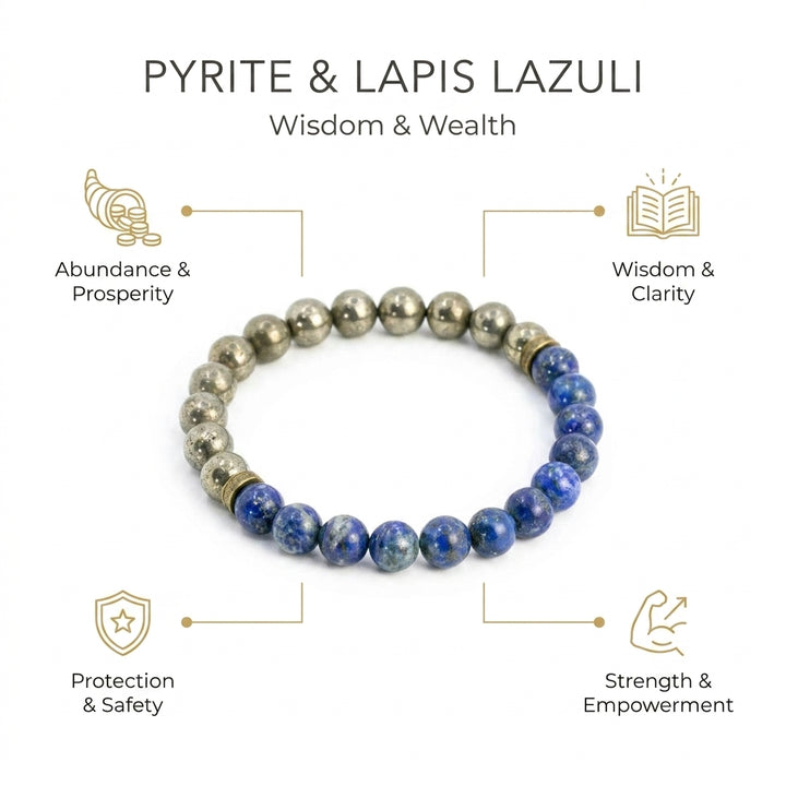 Pyrite & Lapis Lazuli for wisdom, success, wealth & abundance - Infographic