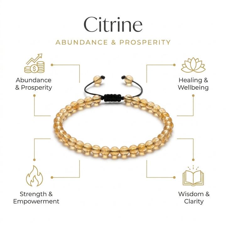 Citrine Thread Bracelet for Wealth - Infographic