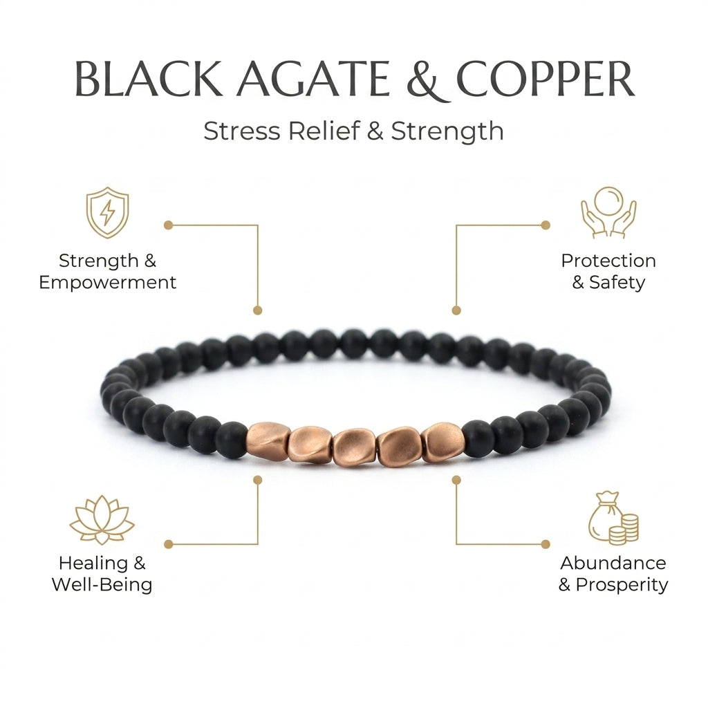 Black Agate & Copper for Stress Relief & Strength - Infographic