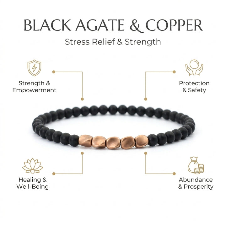 Black Agate & Copper for Stress Relief & Strength - Infographic