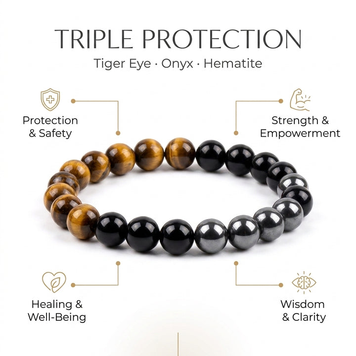 Tiger Eye, Black Onyx & Hematite - Triple Protection Bracelet - Infographic