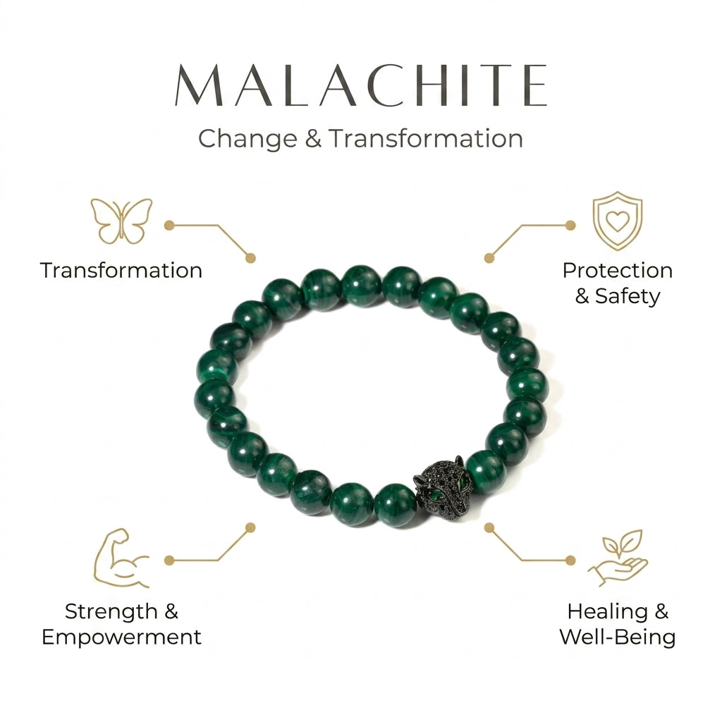 Malachite Bracelet with Leopard Charm for Change and Transformation - Infographic