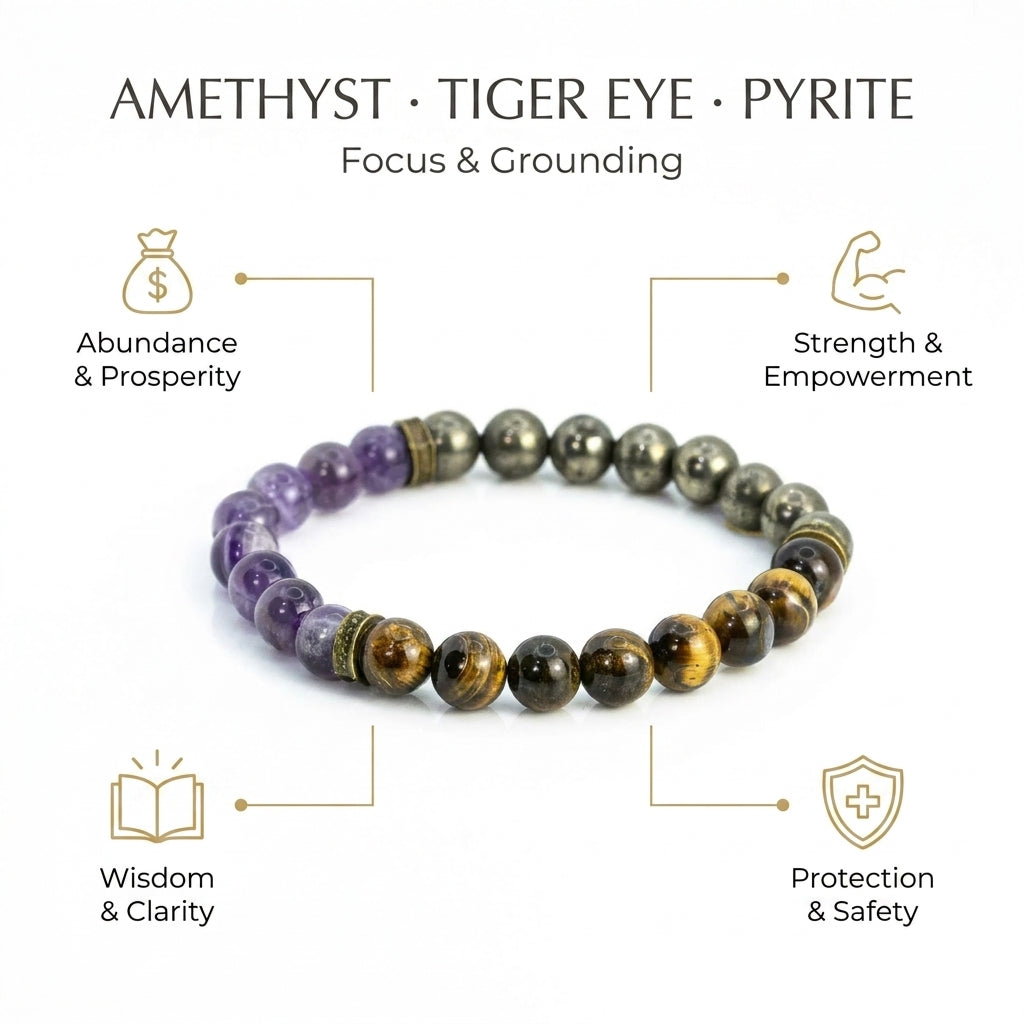 Amethyst Tiger Eye and Pyrite Bracelet for focus, results, wealth & grounding - Infographic