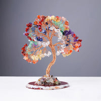 7 Chakra Crystal Tree for Chakra Balancing Donghai Runyang Jewelry Co., Ltd.