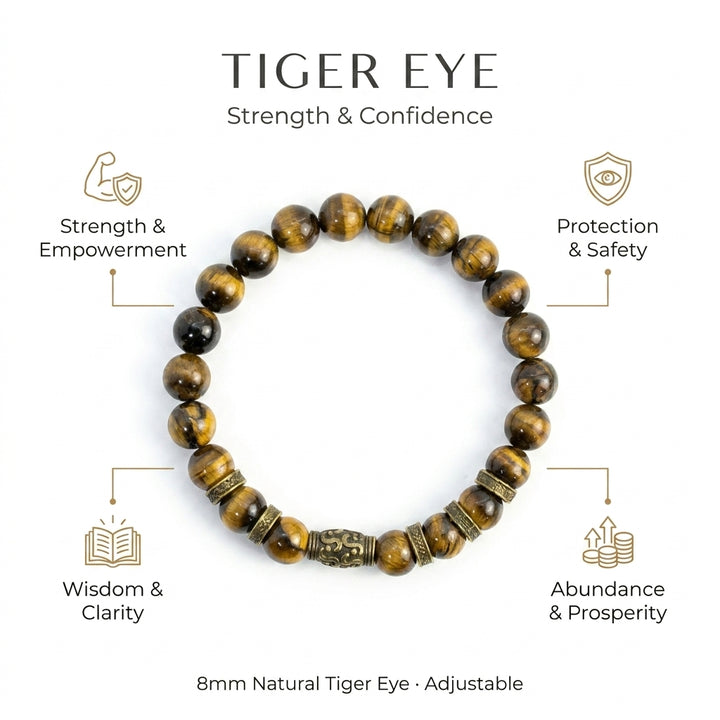 Tiger Eye Bracelet for strength and courage - Infographic