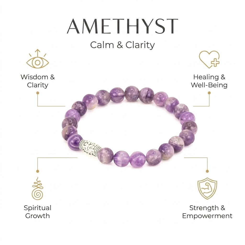 Amethyst for calm, clarity & spiritual growth - Infographic