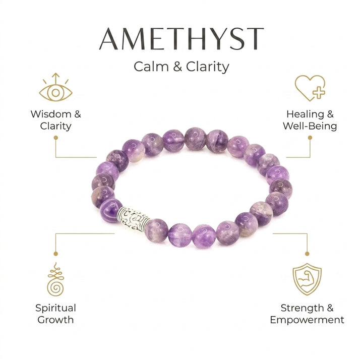 Amethyst for calm, clarity & spiritual growth - Infographic