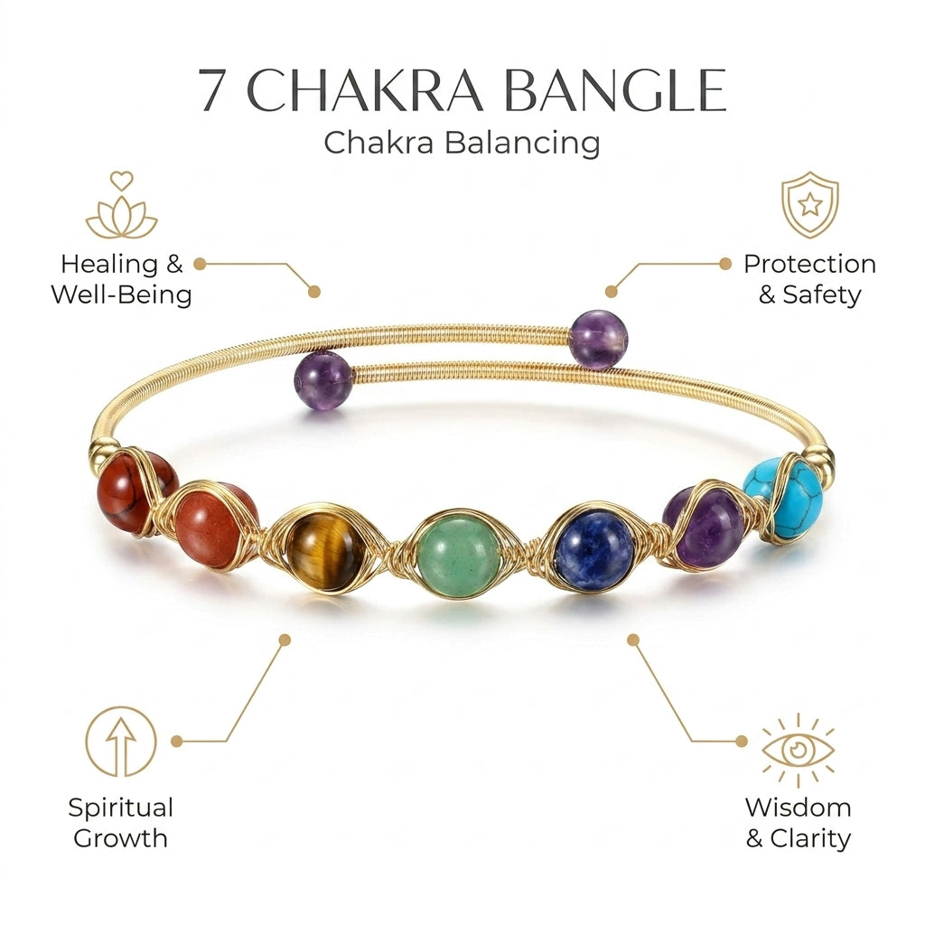 7 Chakra Bangle for Chakra Balancing - Infographic