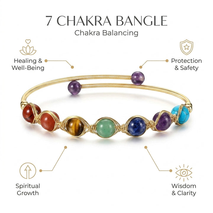 7 Chakra Bangle for Chakra Balancing - Infographic